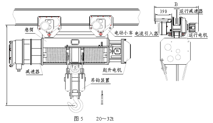 20-32噸防爆電動葫蘆結構圖
